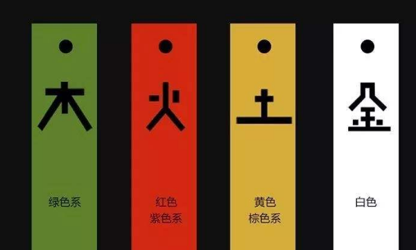 晨字五行属什么,晨五行属什么意思图3