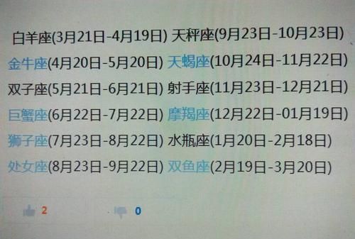 农历9月26日出生是什么星座,我是阴历9月26号生的是什么星座呢图2