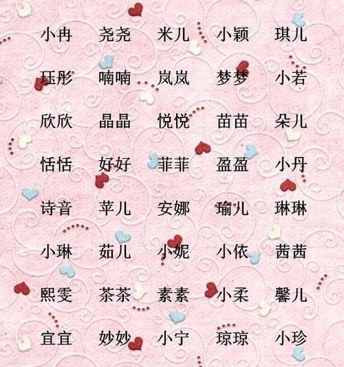 女宝宝小名简单好听,小女孩乳名好听的名字大全图3