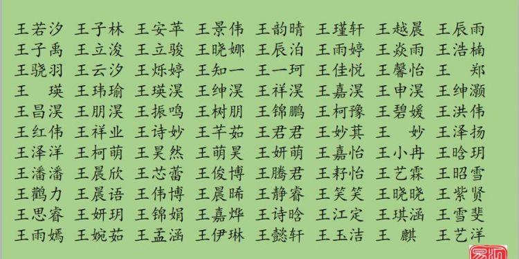 虎宝宝取名字最佳字(虎宝宝取名字最佳字缺火)