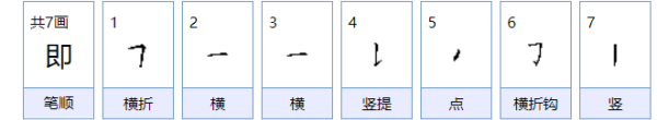 即组词,即怎么组词图3