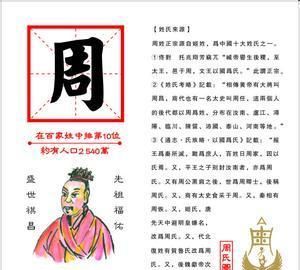 山东周姓起源,姓氏刘的起源是什么图4