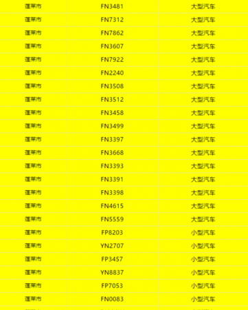 车牌号码吉凶测试免费,号令天下车牌号码测吉凶查询图4