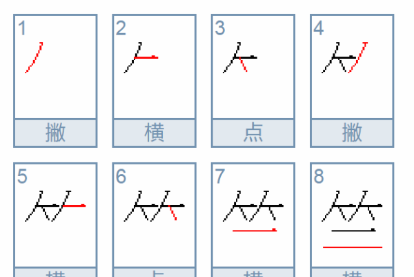 上天竺怎么读,竺这个字怎么读音图1