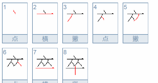 脑卒中怎么读,脑卒中怎么念图3