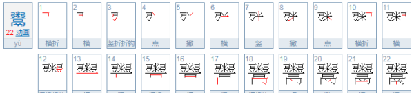 鬻怎么读,楚人有鬻的鬻怎么读图2