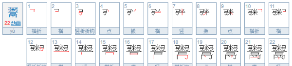 鬻怎么读,楚人有鬻的鬻怎么读图3