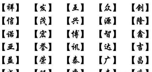 取公司名字吉祥字,300个吉祥公司名字大全三个字有寓意公司名字图1