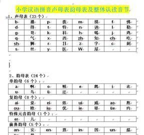 拼音26个字母,26个拼音字母表图片图3