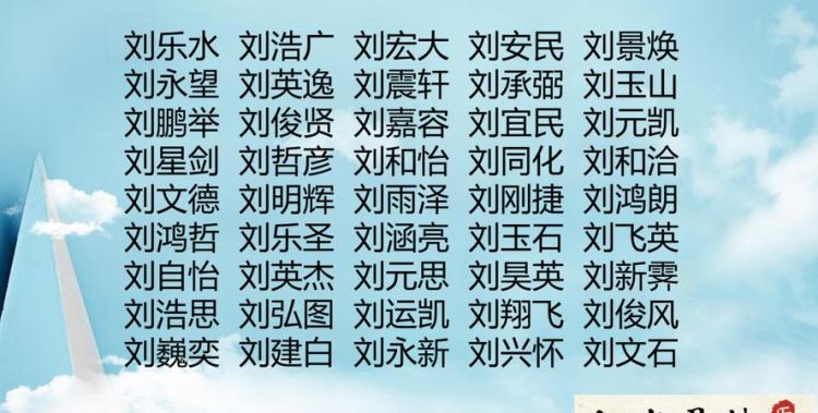 给宝宝起个好名字打分,给宝宝名字打分 - 百度宝宝知道图2