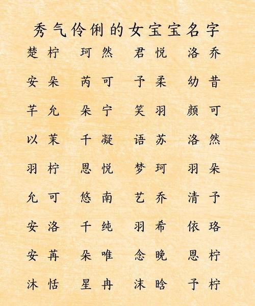 给宝宝起个好名字打分,给宝宝名字打分 - 百度宝宝知道图4