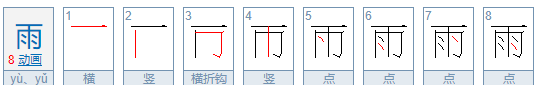 雨的繁体字多少画,雨的繁体字是多少笔画图2