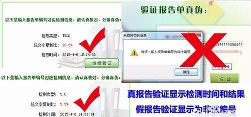 全国姓名查重张凤,知网论文重复率检测 引用部分要怎样标识才能被识别图1