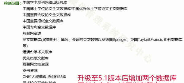 全国姓名查重张凤,知网论文重复率检测 引用部分要怎样标识才能被识别图4