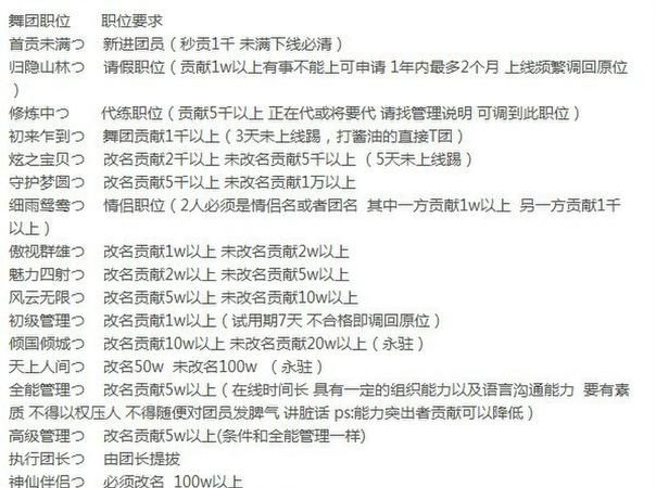 舞团职位名称古风一套,古风舞团职位两个字图3