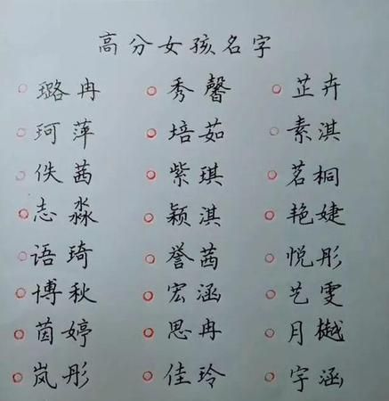 在线给小孩起名字,在线等给小孩起名字图2