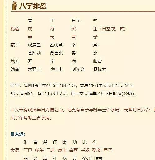 怎么知道自己的生辰八字,如何查询自己的生辰八字查询图2