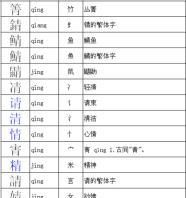 藓组词和部首,藓组什么词语图1