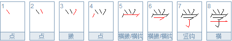 学的笔顺,学会的学的笔顺图2