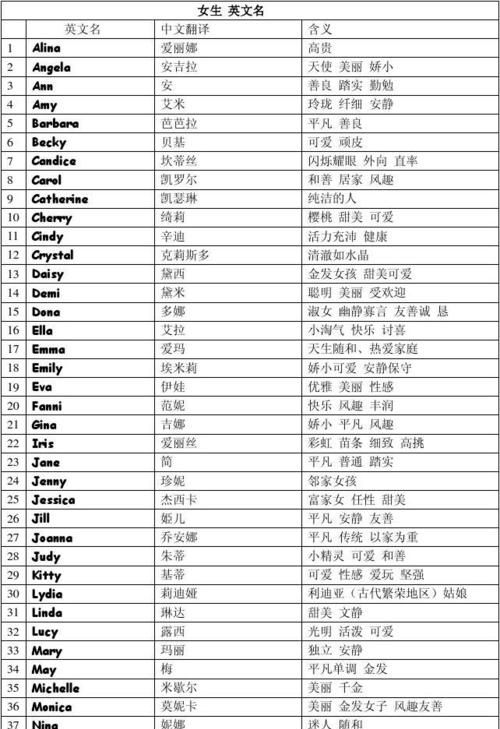 仙气英文昵称网名图片