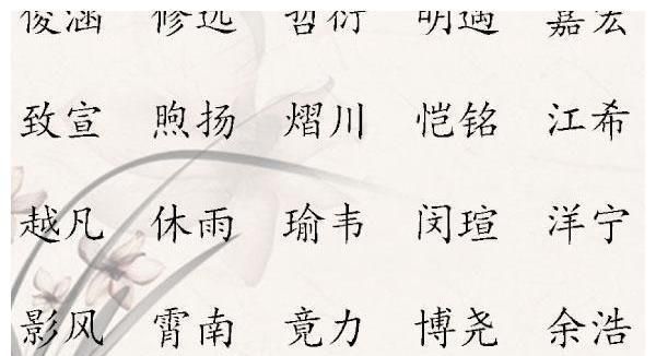 宝宝名字免费打分,姓名八字评分测算免费图1