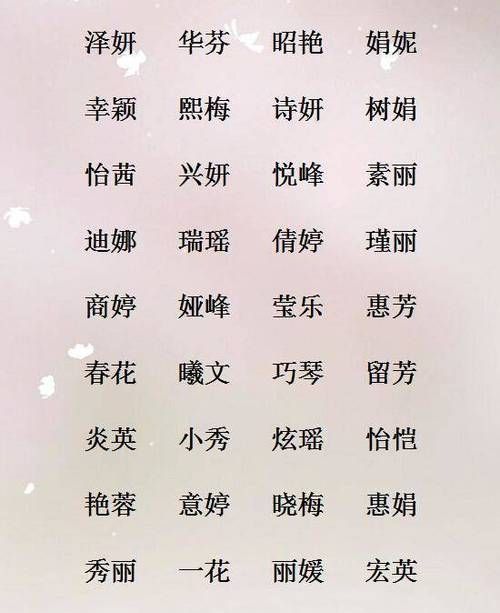 宝宝名字免费打分,姓名八字评分测算免费图3