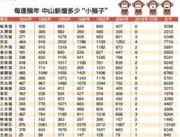 qq非主流群名,非主流QQ群名称图4