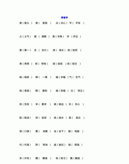 翩同音字组词,翩的同音字写3个并组词语图3