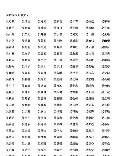 吴姓家字辈取名大全,吴姓男孩名字大全2020属虎图1