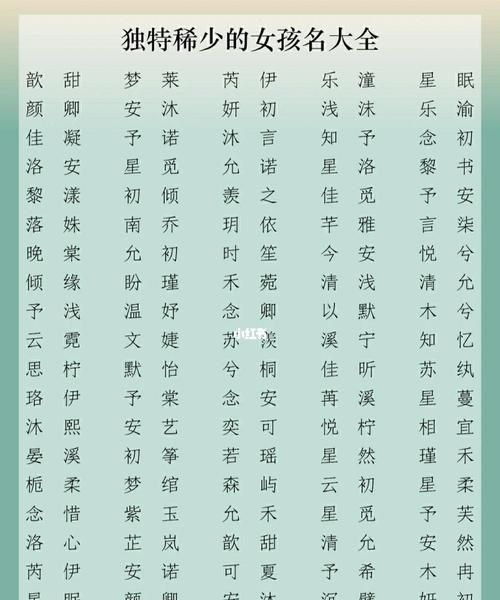 好听古代女生的名字,古代女孩好听的名字有哪些图1