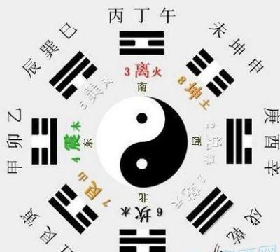 生辰八字取名字,生辰八字起名免费图3