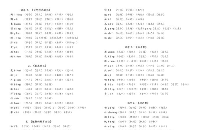 溜的拼音和组词字,溜字的多音字组词图2