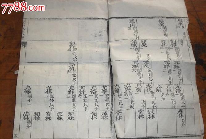 山东李氏族谱 敬 殿 清 兰,山东李氏家谱字辈48辈图3