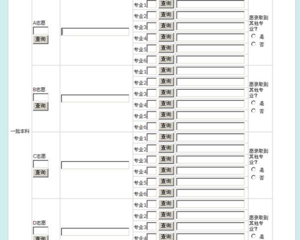 姓名代码查询表,高考姓名代码查不到怎么办图8