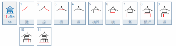 盒的部首结构组词,盒能组什么词图1