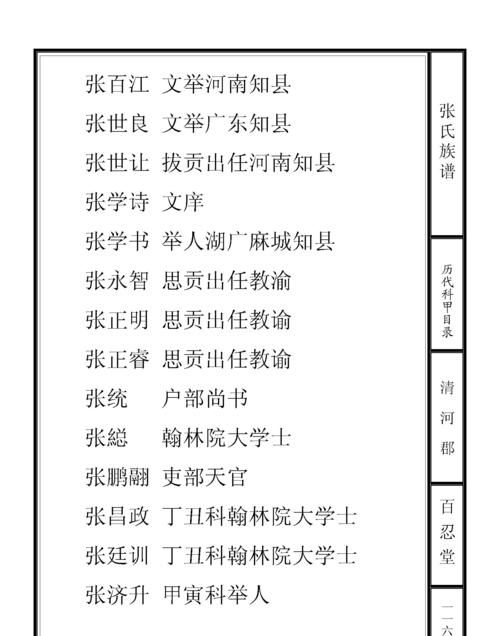 张氏族谱60字辈大全