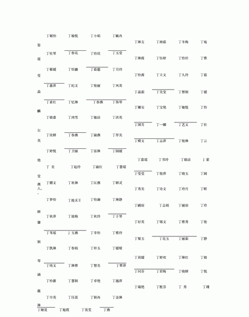 丁姓女孩高分名字,姓丁的女孩名字有内涵图3