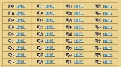 好看的名字后缀符号,名字后面加个符号、要好看的图4