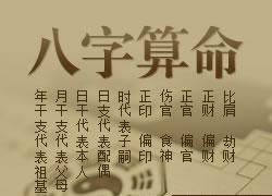 算命 生辰八字,生辰八字查询表查命运准吗图1