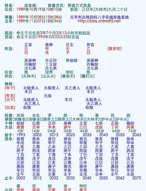 结婚生辰八字配对测试,姓名合婚配对 免费测试图4