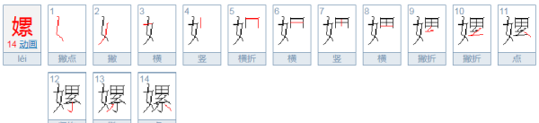 妻子嫘怎么读,嫘字怎么读图1