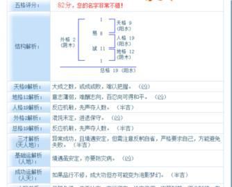 两个字的网名带符号,古风情侣名图1