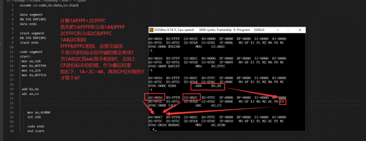 进位标志cf英文,汇编语言中各种运算符的英文全称是什么图2