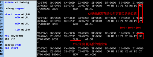 进位标志cf英文,汇编语言中各种运算符的英文全称是什么图3