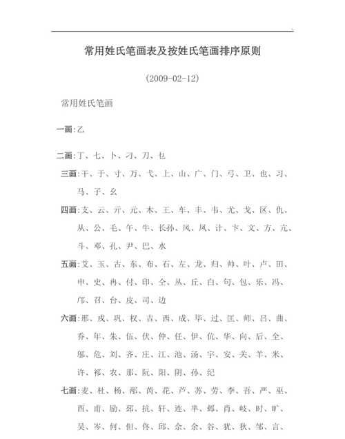 名字笔画查询算命,姓名笔画看运势表图2