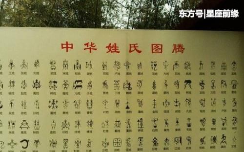 姓和氏的区别、来源及发展演变,古代姓和氏有什么区别图3