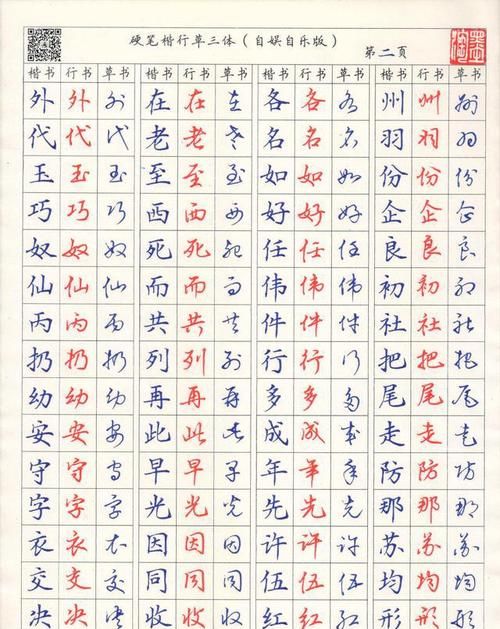 硬笔草书字帖3500常用字,田英章行书字帖3500常用字免费下载图2