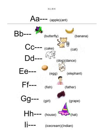 单词字母,26个英文字母所对应的音标图3