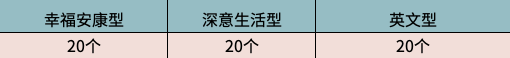 昵称大全203最新版的,微信个性网名大全2021最新版的图4