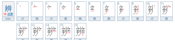 辨的拼音,腺这个字的拼音是什么图3